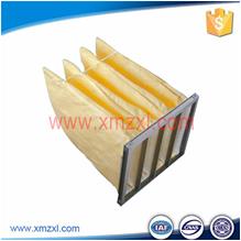 袋式過濾器（F5）